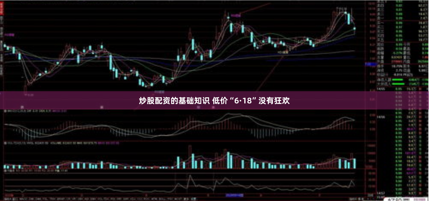 炒股配资的基础知识 低价“6·18”没有狂欢