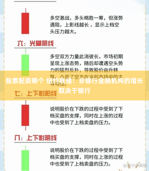 股票配资哪个 纽约联储：非银行金融机构的增长取决于银行