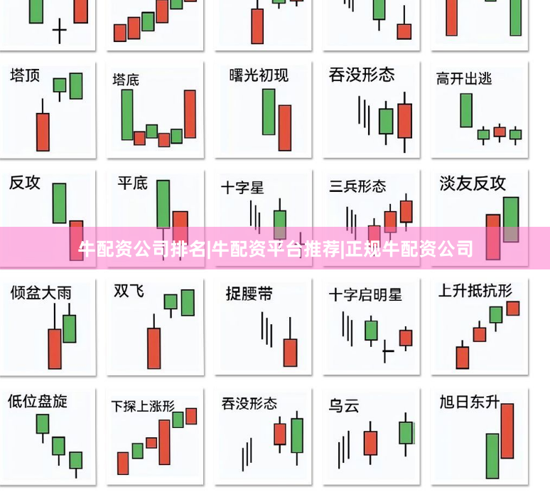 牛配资公司排名|牛配资平台推荐|正规牛配资公司